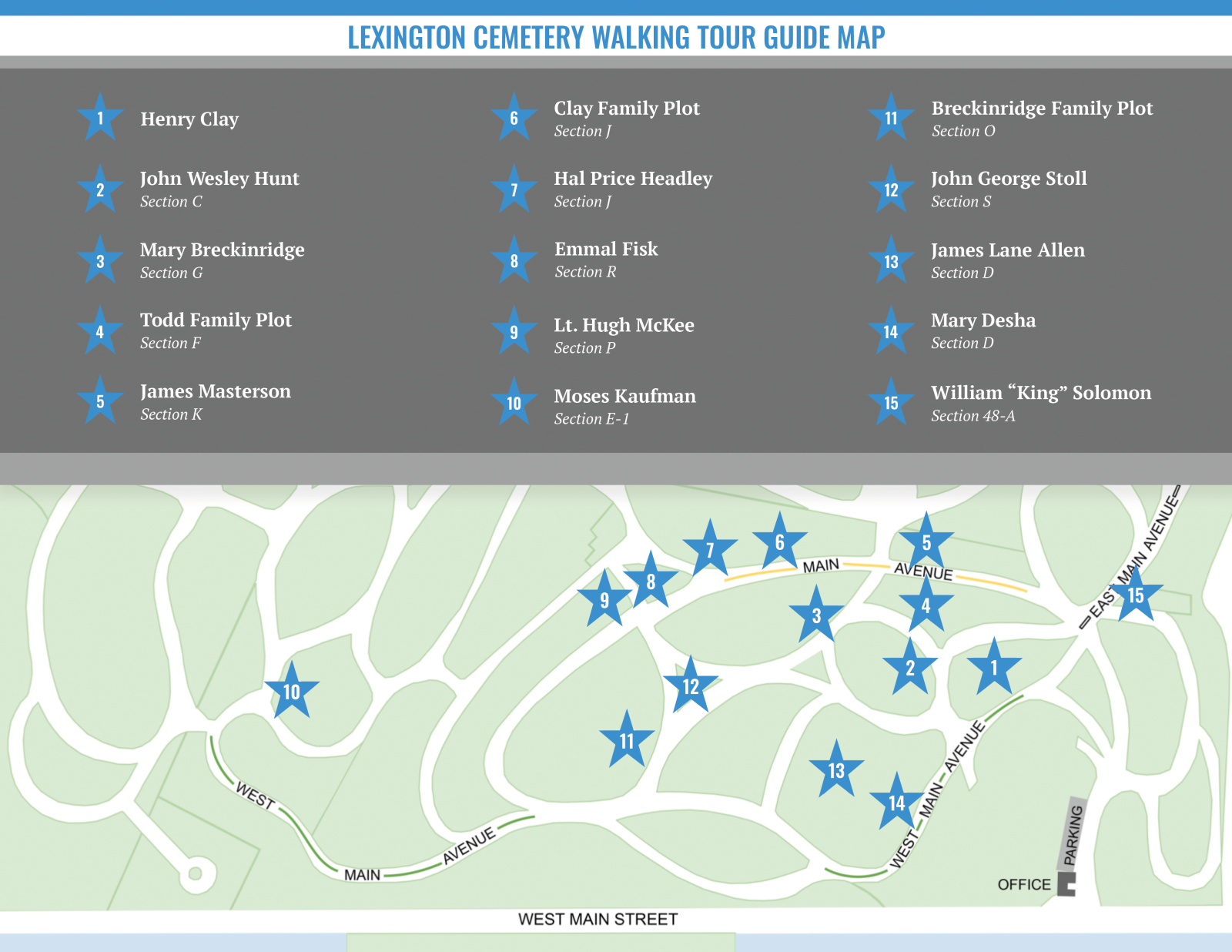Historic Lexington Cemetery Walking Tour